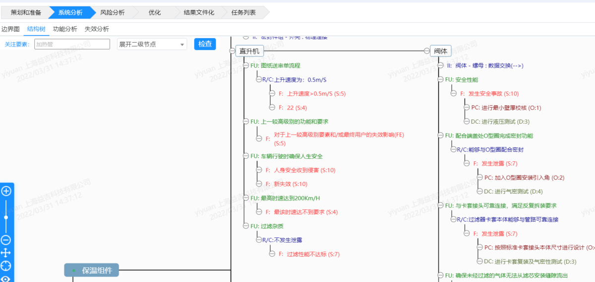 E-FMEA 操作界面 01