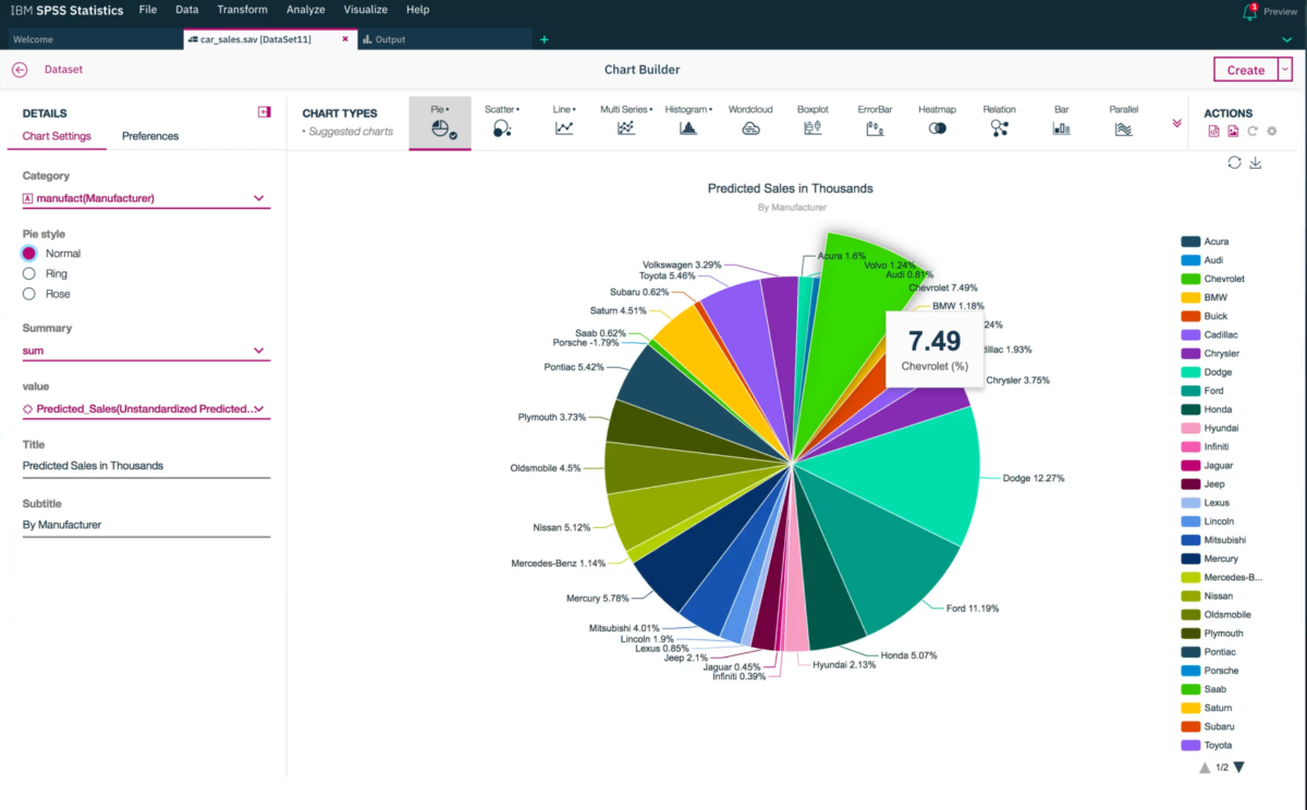 IBM SPSS Statistics 操作界面 03