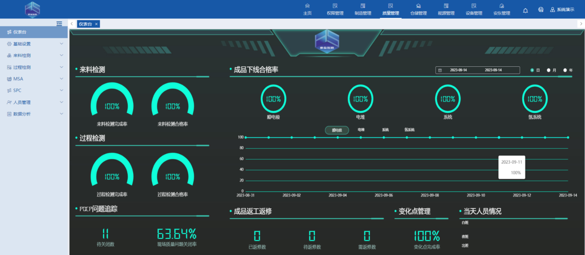 HSMES 软件界面2