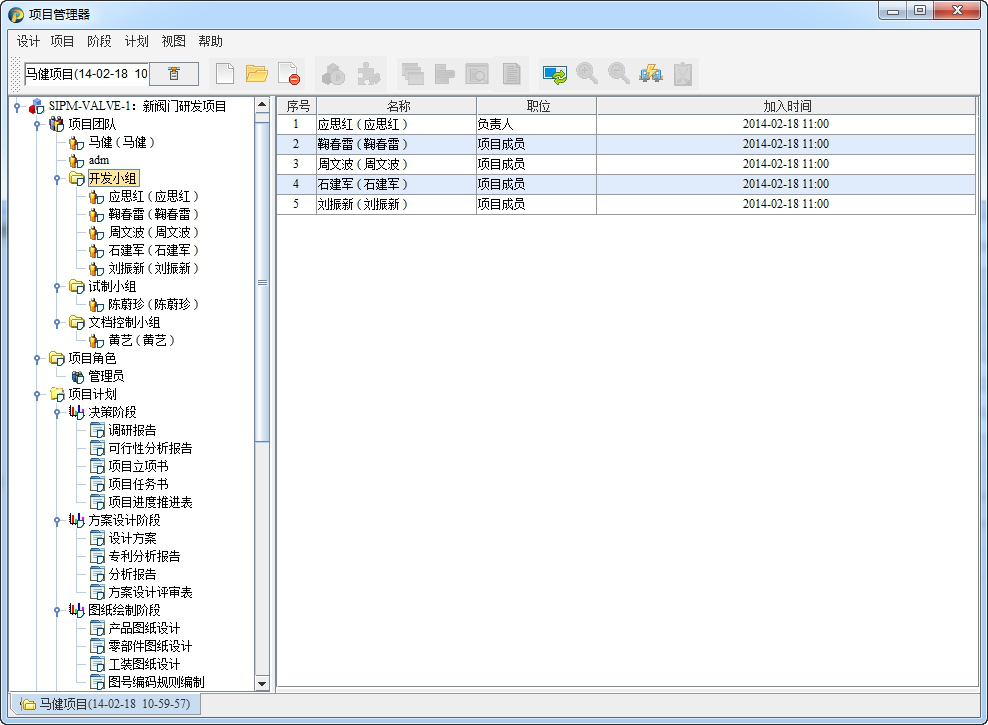 SIPM PLM项目管理