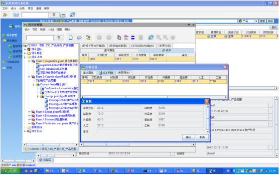 SIPM PLM项目管理