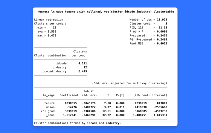 Stata 统计与数据管理软件 最新更新 10