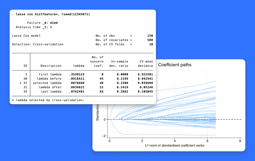 Stata 统计与数据管理软件 最新更新 14