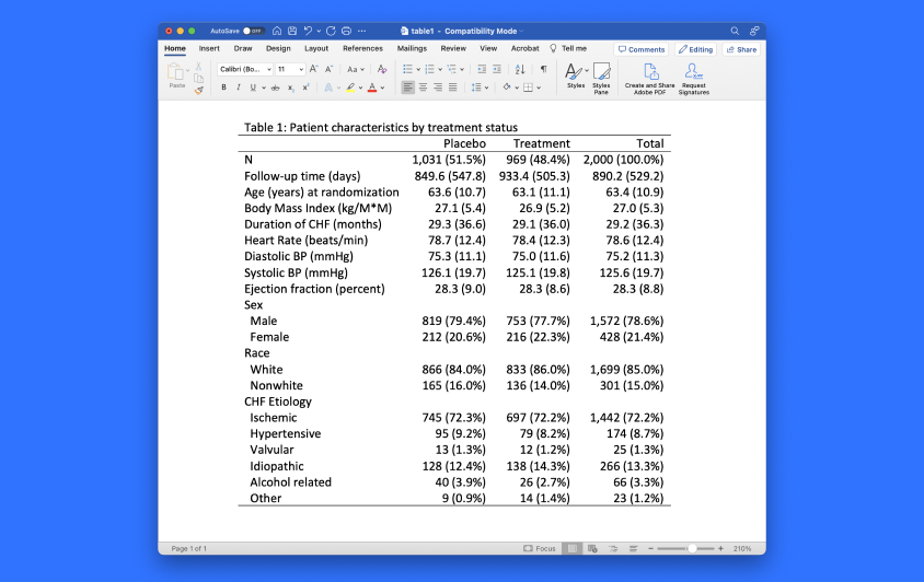 Stata 统计与数据管理软件 最新更新 5