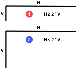 Tekla Structures 钢筋改进2