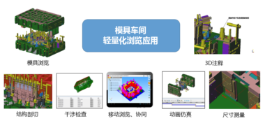 华天软件SView轻量化浏览器助力平伟模具打通设计与生产环境的壁垒