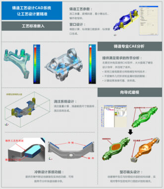 华天软件铸造工艺设计CAD系统让南车戚墅堰工艺设计更精准