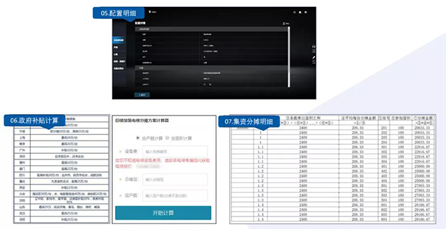 华天软件SView助力青岛文锦建设集团建设电梯营销系统塑造更具科技感的品牌形象