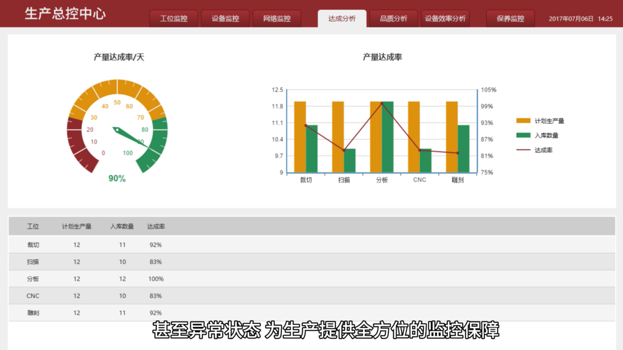 数夫MES系统软件界面1